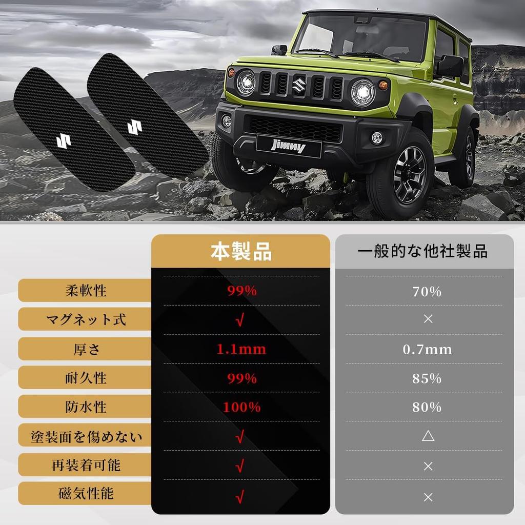 Maplewoodcar Door Guard, For Suzuki Jimny JB64/JB74, Jimny JB64/JB74 Accessories, Car Protection, Door Knob