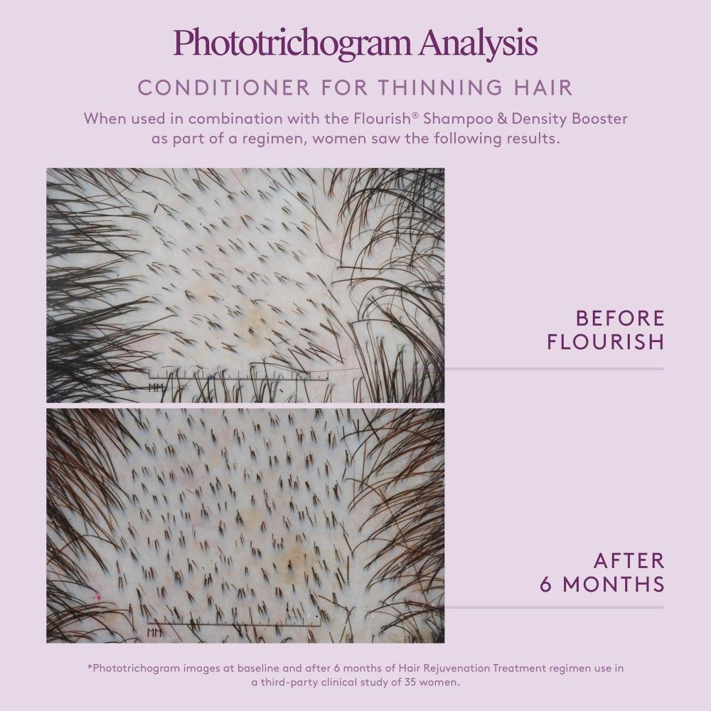 Virtue Travel Size Flourish Thickening   Detangling Conditioner 2.0 Oz