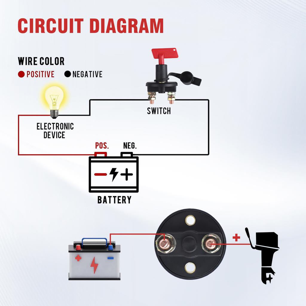 On-Off 2 Position Battery Disconnect Switch with 2 Keys 12V 24V Battery Kill Switch Isolator For Marine Boat RV ATV UTV
