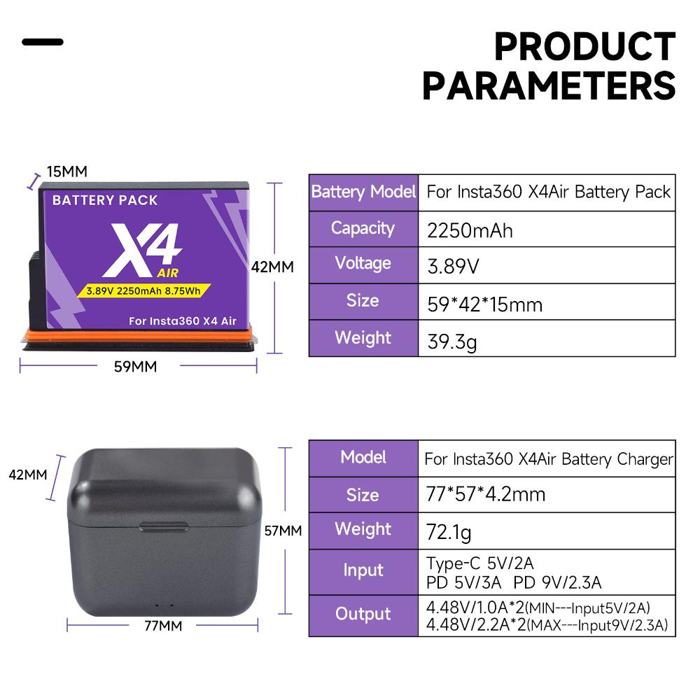 2250mAh Battery for Insta360 X4 Air, 8.75Wh Replacement Battery with Fast Charger for Insta 360 X4 Air Action Camera Accessories
