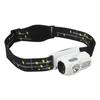 LED Headlamp Super Bright Motion Sensor Magnetic Absorption LED Headlight Flashlight with  Clip