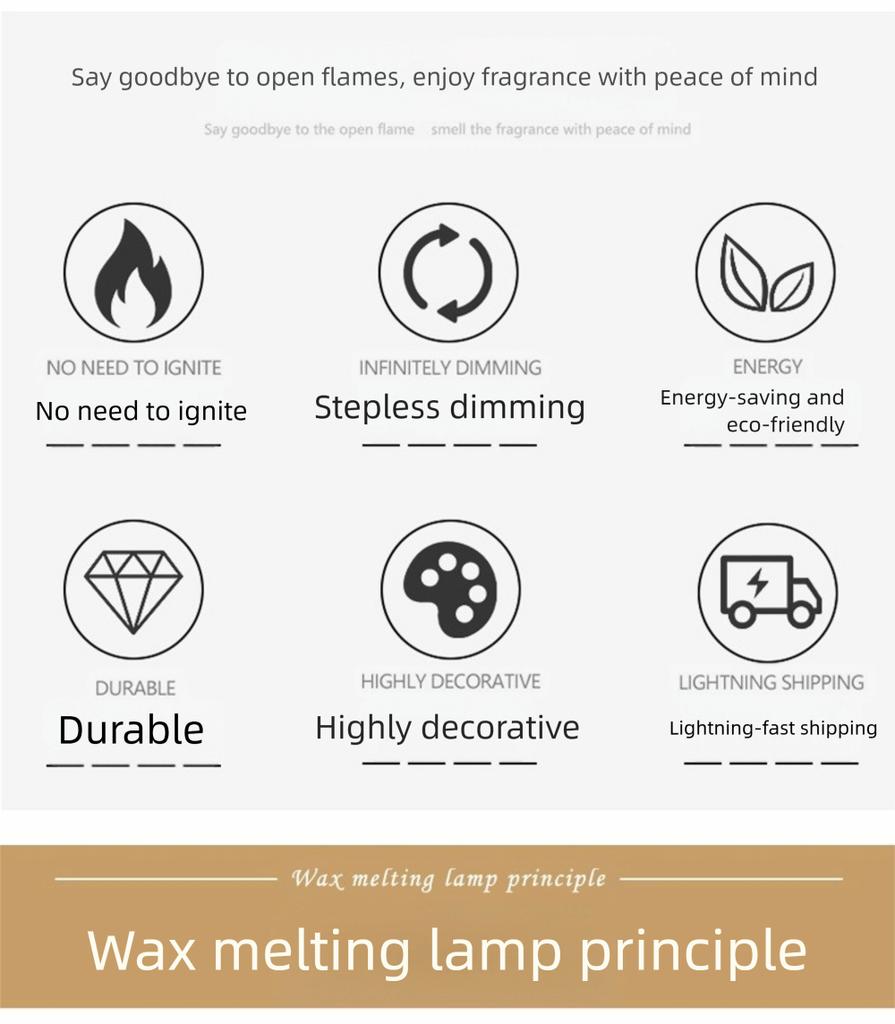 Adjustable Brightness Candle Warming Lamp with Timer Cloud-Shaped Candle Melting Lamp Melting Candles Aromatherapy Night Light