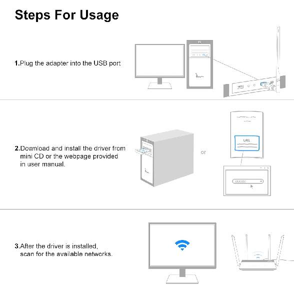 WiFi Adapter 1200Mbps Techkey USB 3.0 WiFi Dongle 802.11 Ac Wireless Network Adapter with Dual Band 2.42GHz/300Mbps 5.8GHz/866Mbps 5dBi High Gain