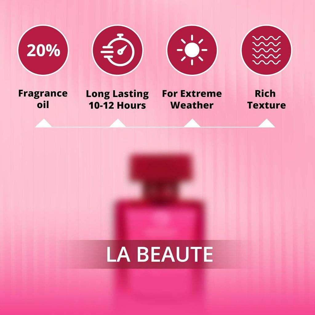 KENAZ La Beauté| Floral, Fruity Gourmand With Black Currant & Pear | Perfume for Woman | Dubai Parfum |