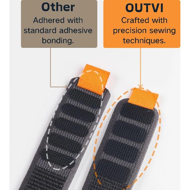 26mm Watch Band for Garmin Fenix 7x Sapphire Solar Fenix 6x Pro Solar Fenix 5x 3 Hr Quick Release Fit Nylon Watch Strap Replacement for Garmin Epix 2