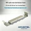 Guangpu Huamai Surge Protection Module