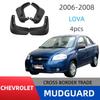 Accesorii de exterior – Apărători de noroi