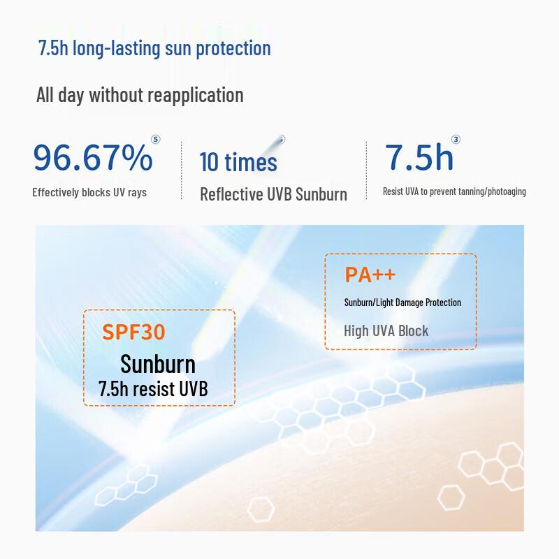 Dai Ke Si Kids SPF30 Sunscreen Lotion (2-Pack)