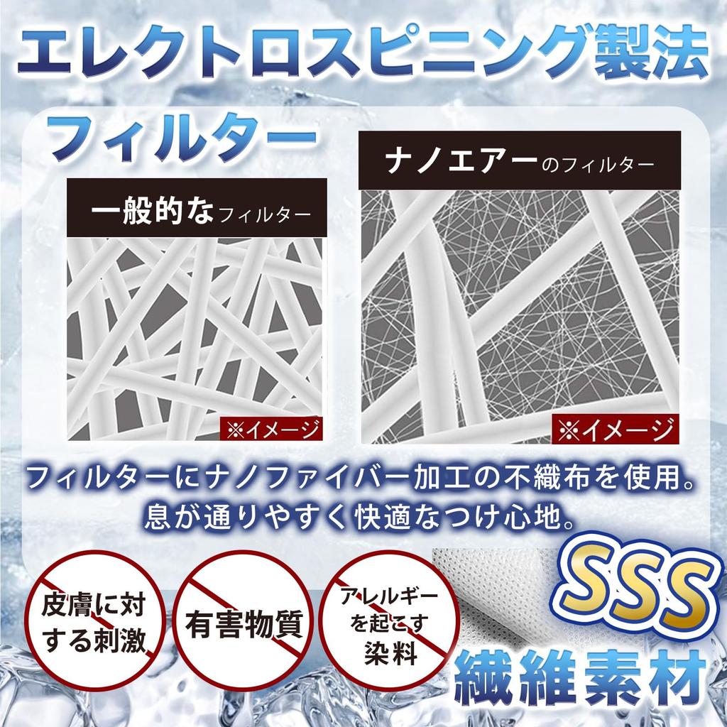 Ichiki Ryohin 3D Masks Moisture for Masks x 6 Nonwoven 3D Small Face Masks Invoice Suitable for Sensitive Soft Ear Straps with Matching Comfortable