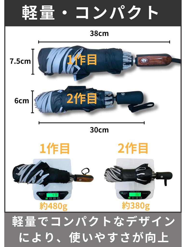 Brocky Folding Umbrella for Men and Suitable for Rain or Gray Women, Lightweight, Shine,