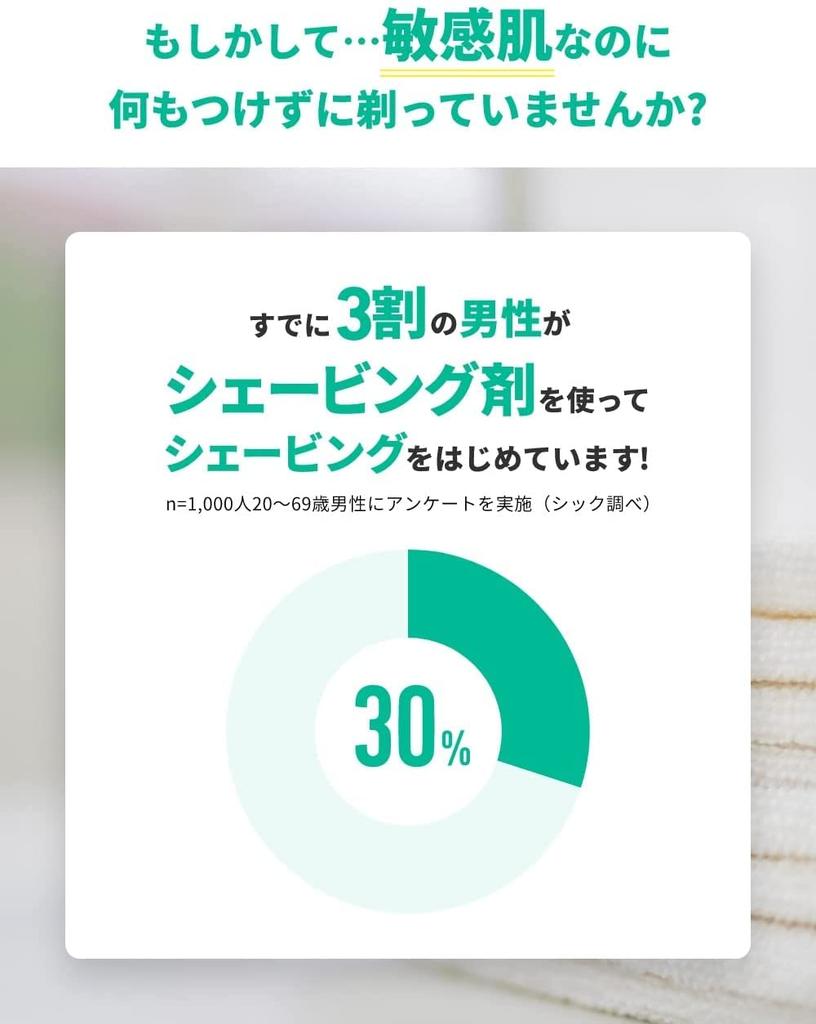 Schick Medicated Shave Guard Doppelpack W-Pack Rasierer Rasierschaum Grün Rasierset mit Bonus 200g Herren (x 2)