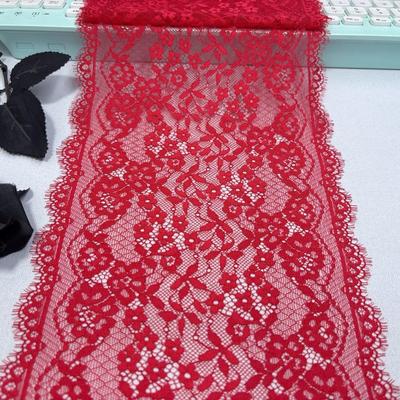 Costura e tricot – Renda