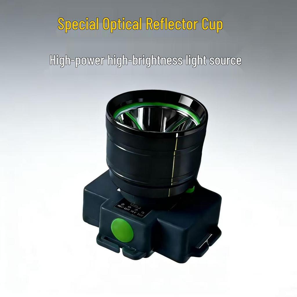 Rechargeable LED Headlamp: Super Bright, Long-Range, Waterproof, Ultra-Long Battery Life, Miner’s Laser Cannon Flashlight.