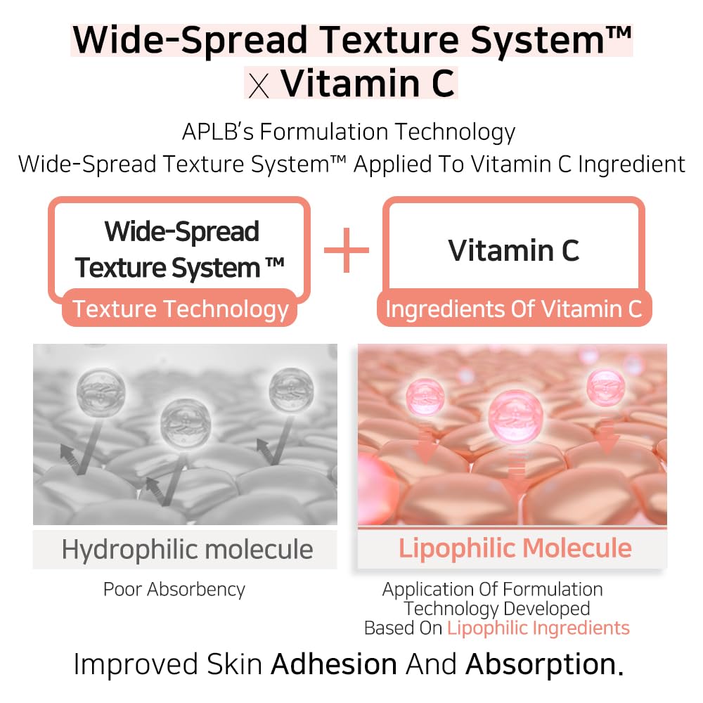 [APLB Official] Glycerin Vitamin C Ampoule Serum 40ml