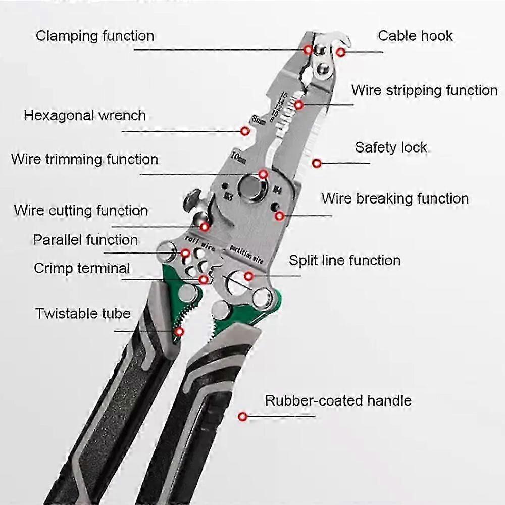 18 in 1 Foldable Wire Stripper,Multi-function Wire Stripping Pliers Cable Cutter