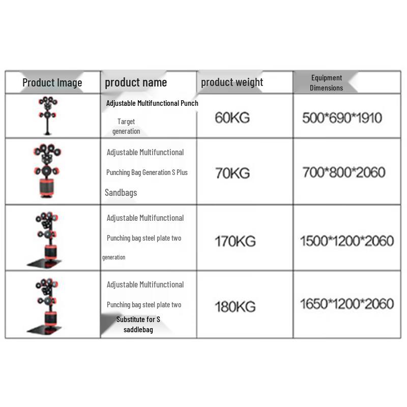 Zengrong Standing Boxing Punching Bag & Target Set