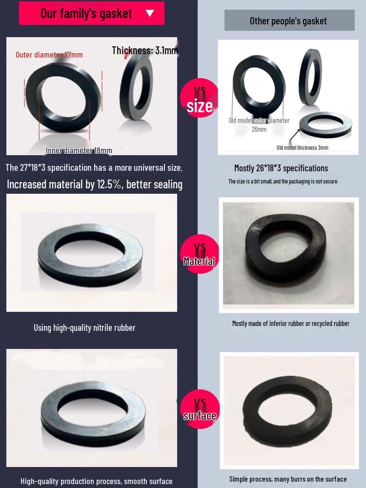 M30 Natural Gas and Water Meter Rubber Sealing Gasket
