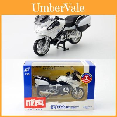 Kolekcjonowanie i modele – Modele