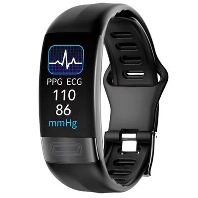 Electrónica inteligente – Rastreadores de fitness y pulseras inteligentes