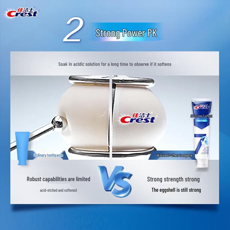 Crest 7-Effect All-in-One Deep Clean Toothpaste