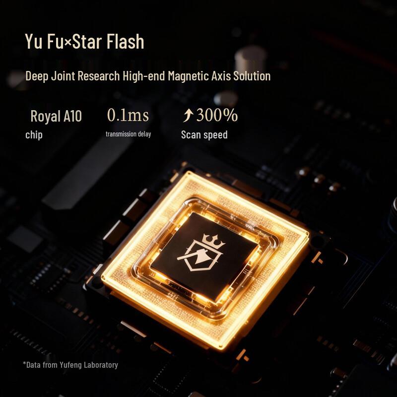 Royal Axe E75 Gasket Magnetic Switch Gaming Keyboard