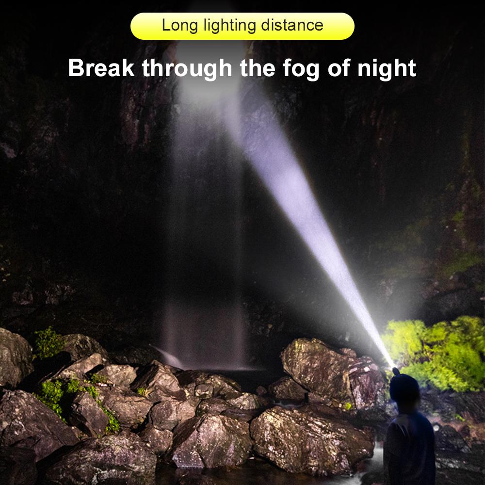 Mini Headlight Outdoor Clip Hat Light Headlight USB Charging Smart Sensor Waterproof 90° Rotation Fishing Cap Lamp Head Lamp