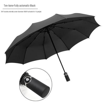 Accessori – Ombrelli