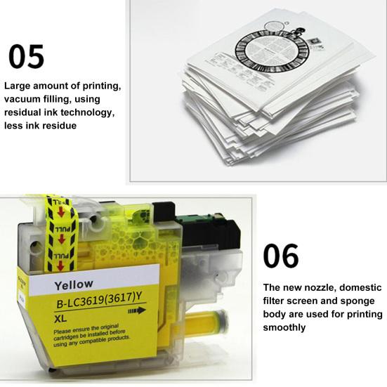 Durable Printer Ink Cartridge for Brother LC3619/LC3617/MFC-J2330DW/MFC-J2730DW