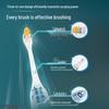 Philips Prestige Sonic Electric Toothbrush HX9911 CN plug (adapter included)