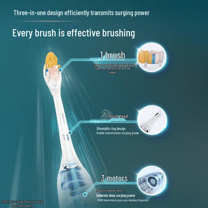 Philips Prestige Sonic Electric Toothbrush HX9911 CN plug (adapter included)