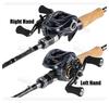 NM Baitcasting Fishing Reel for River & Lake Right Hand Use 8 Bearings 7.6:1 Gear Ratio