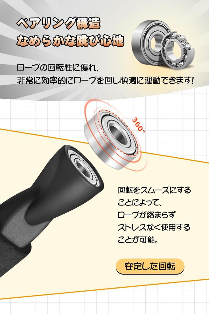 FEELCAT Jump Rope for Training Fitness Calorie Burning Jumping Rope