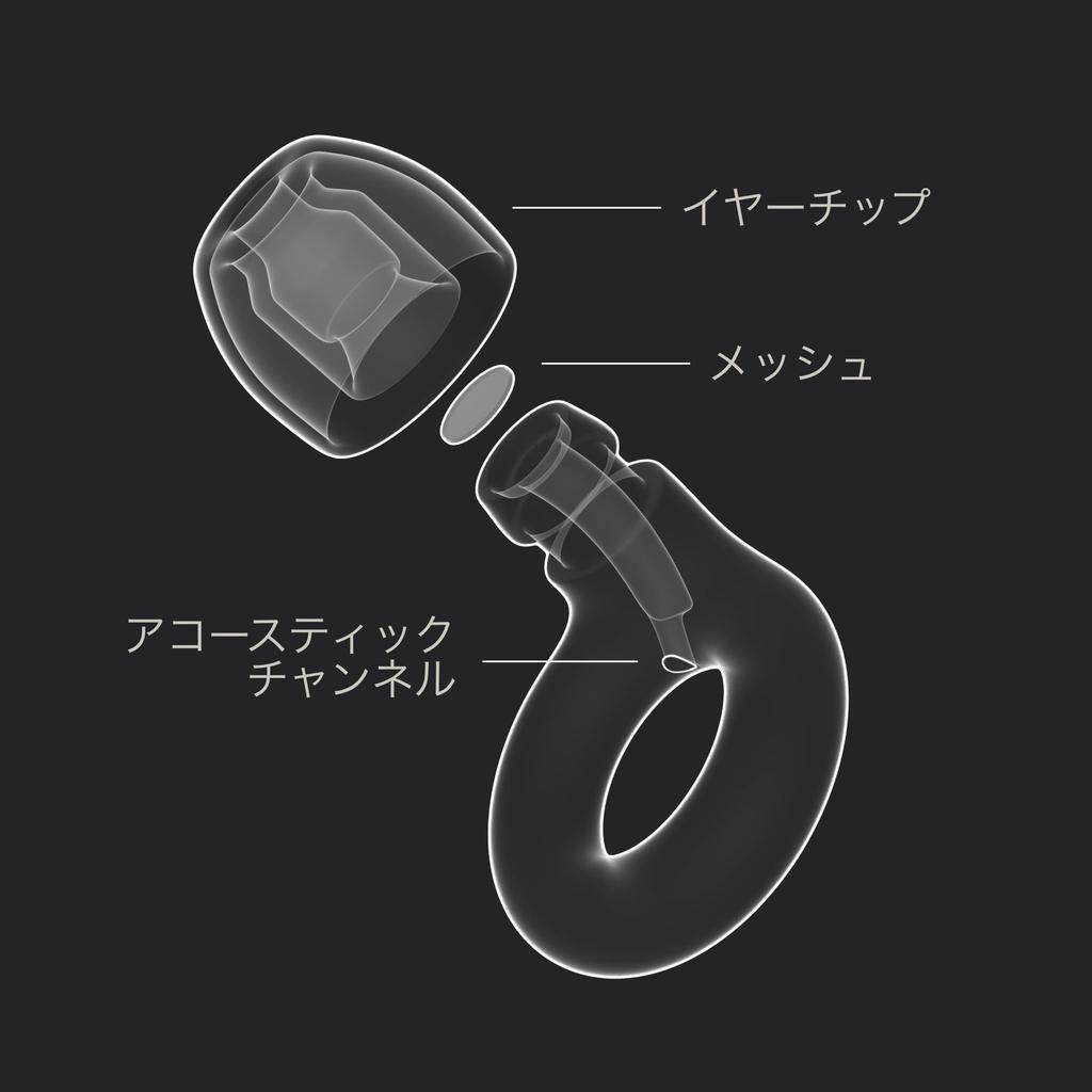 Loop Engage 2 Earplugs Ideal for and Noise Sensitivity Reduce Everyday Noise While Keeping Voices Clear Noise Reduction Earplugs with 16dB SNR –