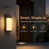 Led Işıklar – Led güneş lambası