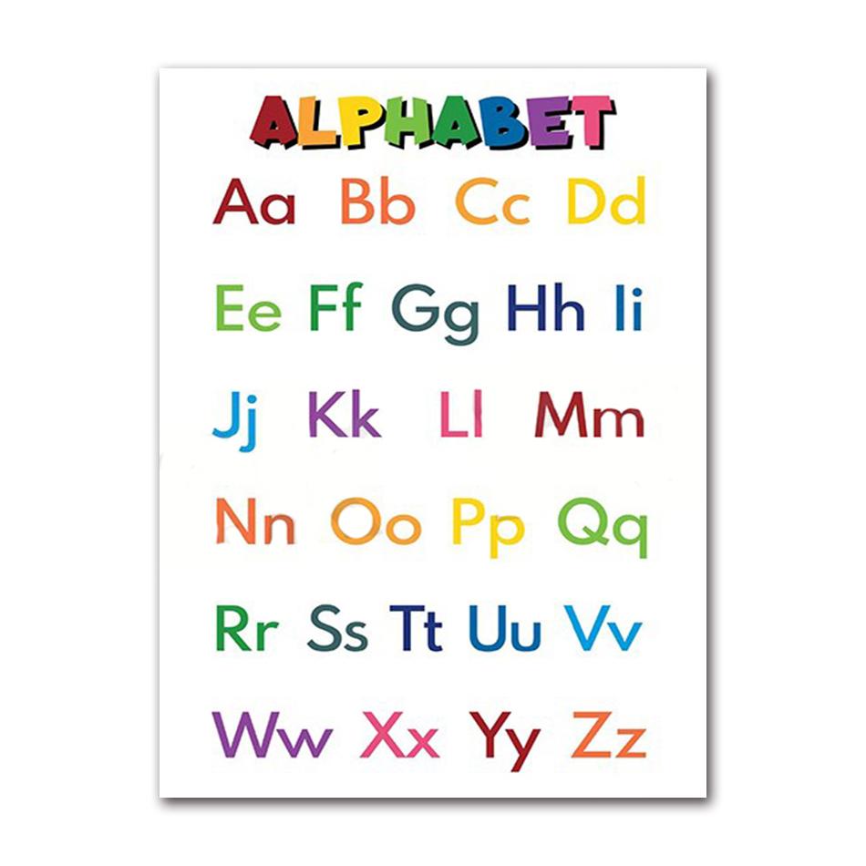 Kids Educational Classroom Posters, Alphabet Numbers & Color Names Learning Wall Art for Children
