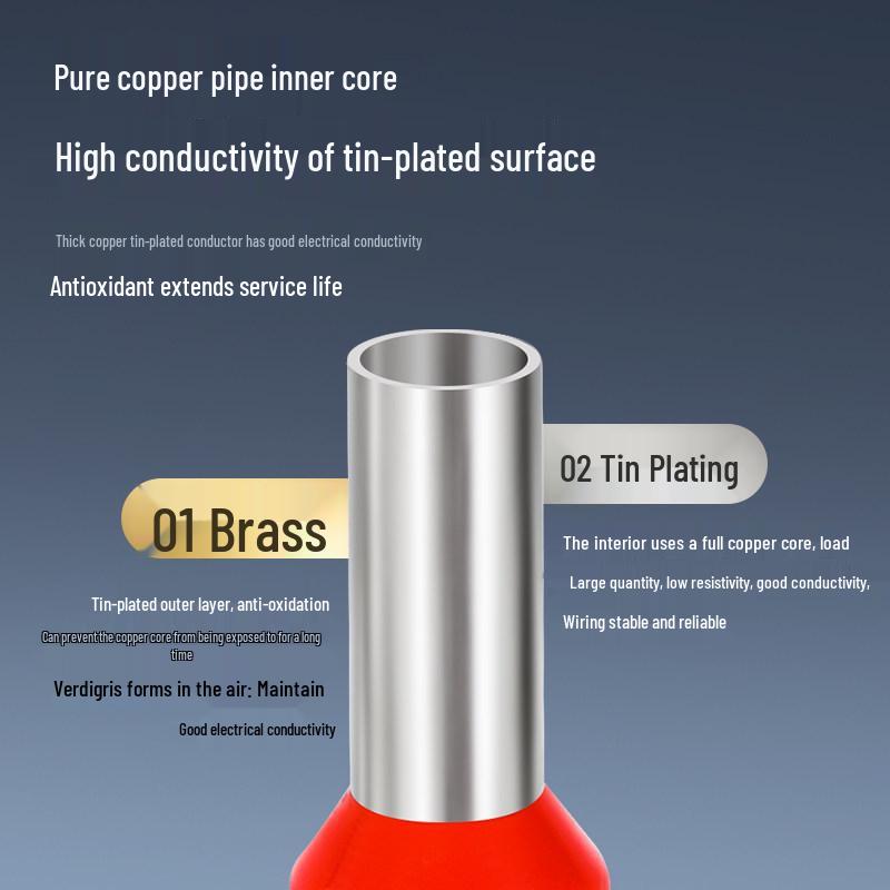 Pure Copper Cold Crimp Terminal Set - Pin Type Wire Lug & VE Tube Crimp Connector with Quick Press Wire Cap & Crimping Pliers