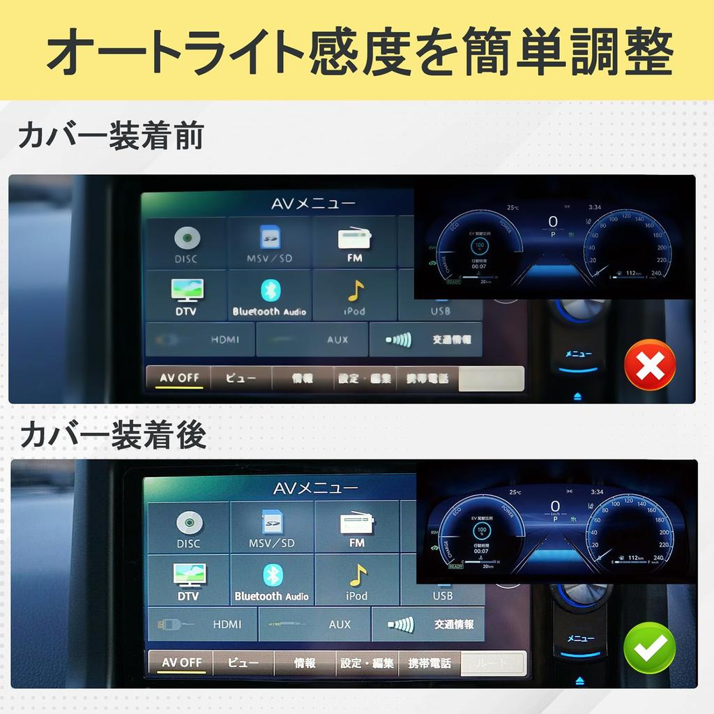 Capa de Sensor de Luz Automática HIMARKLIF Compatível com Toyota Daihatsu Lexus