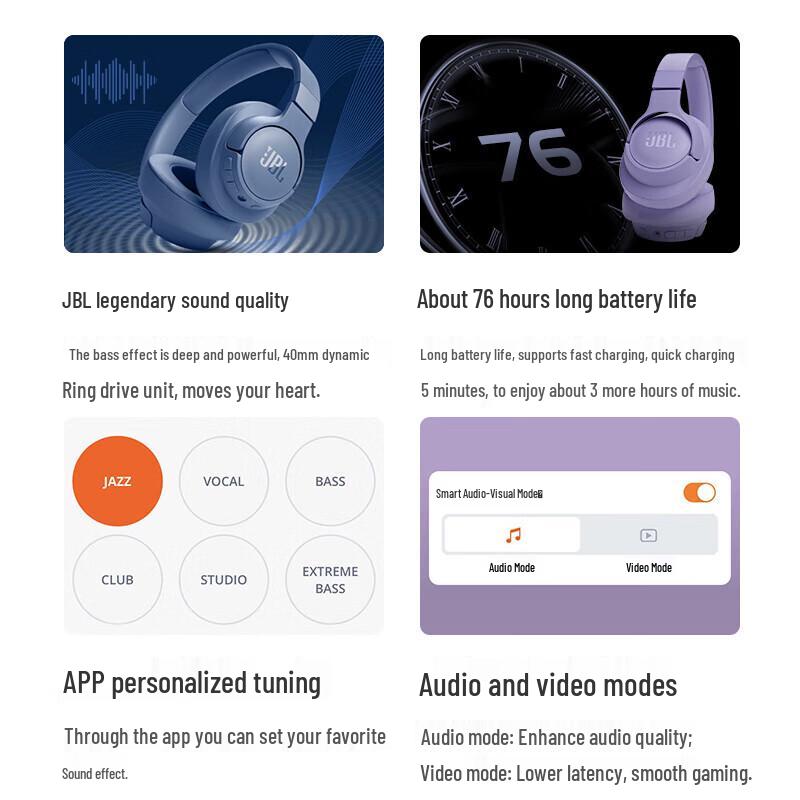 JBL Tune 720BT Wireless On-Ear Headphones