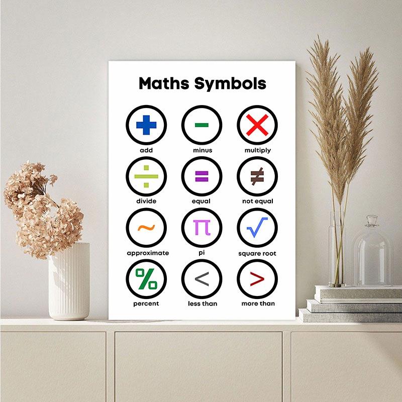 Bunte Kinder Digitale Wetter Stimmung Kognitive Bildung Leinwandmalerei Poster Kinderzimmer Wandkunst Druck Bild Babyzimmer Dekoration
