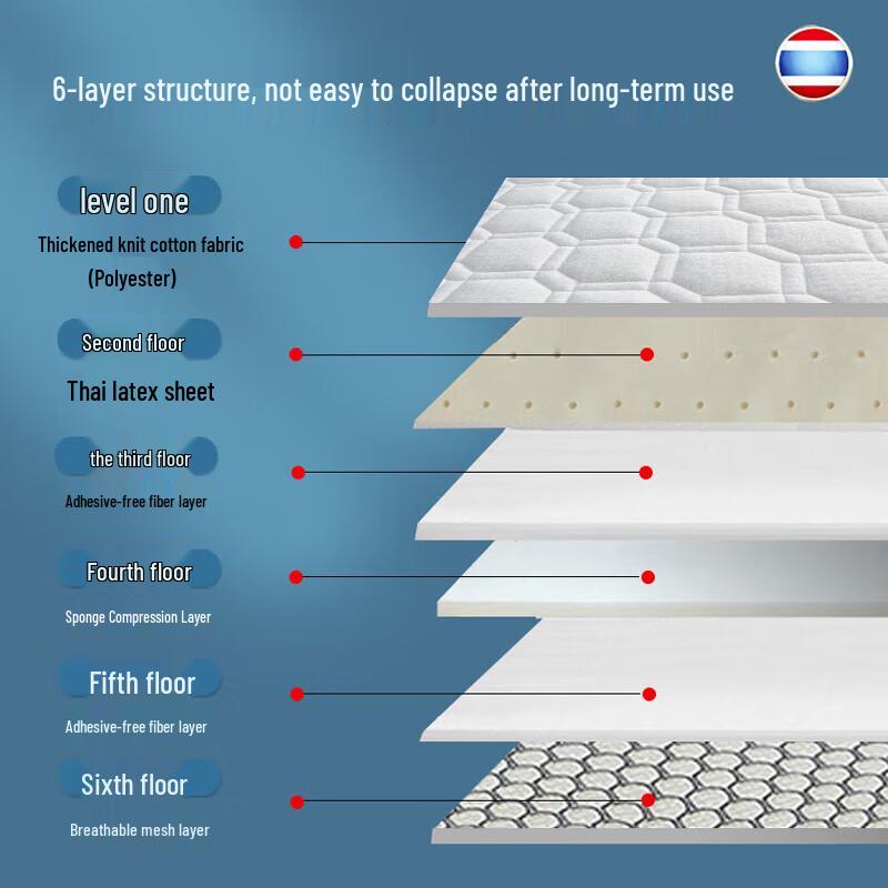 Latex Foldable Tatami Mattress