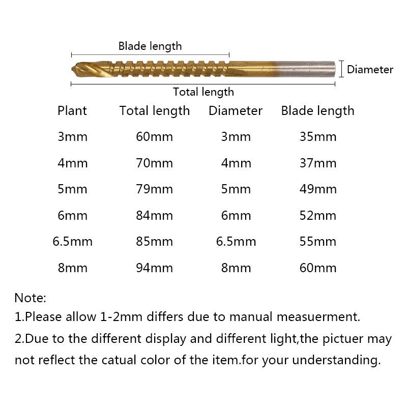 6pcs/lots 3-8mm Titanium Coated HSS Drill Bit Electric Drill Plastic Metal Hole Grooving Drill Saw Carpenter Woodworking Tools