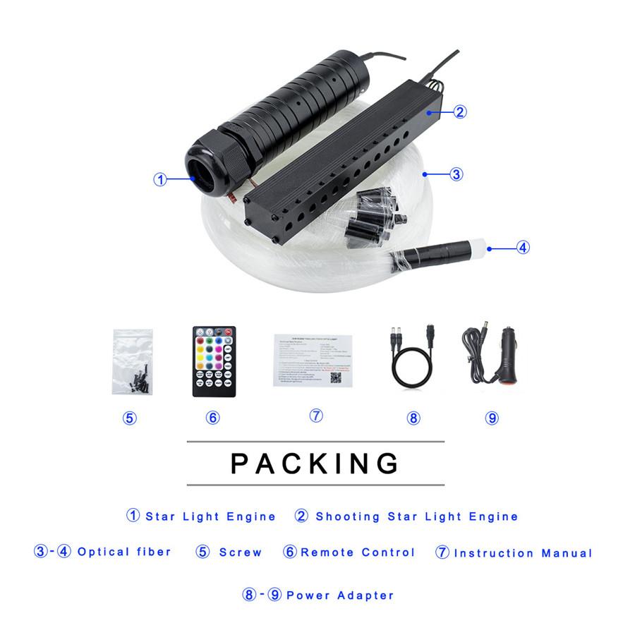 Car Fiber Optic Light RGBW Ceiling Star Light Shooting Meteor Effect APP Control
