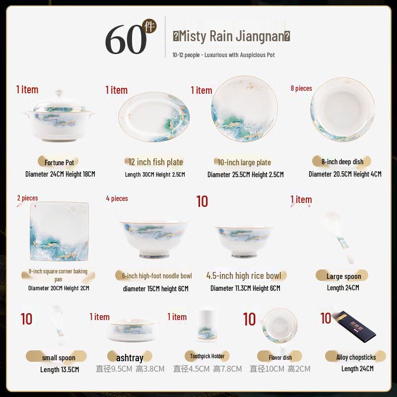 

Chinese Underglaze Ceramic Dinnerware Set