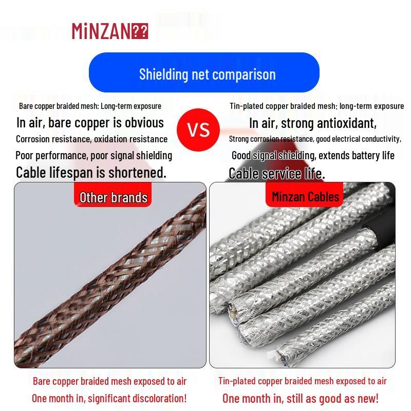 Pure Copper Shielded RVVP Signal Cable, 5-8 Core, 0.5-0.75 Sq mm, Audio Control