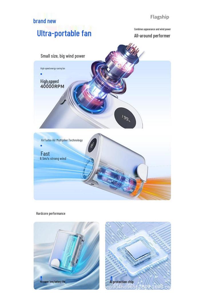 Portable Neck and Waist Fan: Long Battery Life, Strong Wind, Digital Display