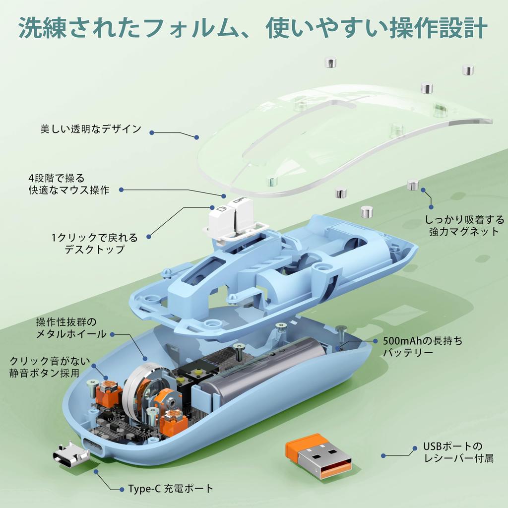 Clear Transparent Mouse, Wireless, Bluetooth, Type-C, Rechargeable, LED, USB, Quiet, Stylish, Cute, Compatible with PCs, iPhones, Android Tablets,