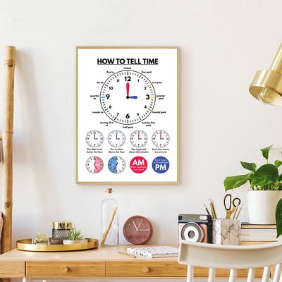 Telling The Time In English Learning Educational Posters Teaching Tool Canvas Painting Prints Pictures for Classroom Decoration