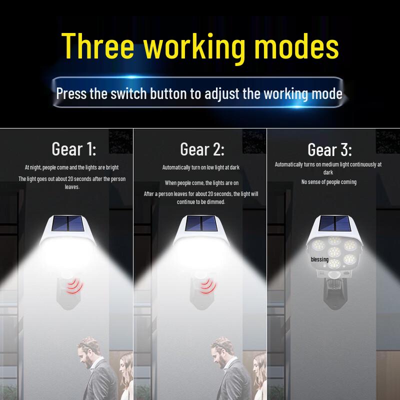 Solar Powered Fake Surveillance Camera Security Light