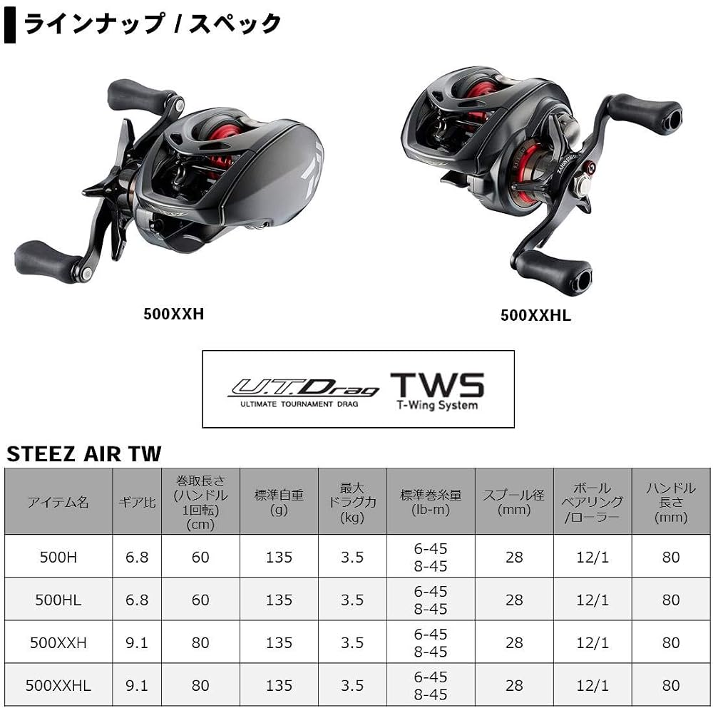 Daiwa (DAIWA) Baitcasting Reel 20 Steez AIR TW 500XXHL (2020 Model)