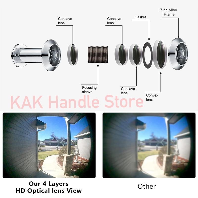 KAK HD Glass Lens 220 Degree Door Viewer Peephole with Heavy Duty Privacy Cover for Front Door 40-75mm Door Eye for Hotel Room